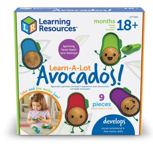 Learning Resources - Learn - A - Lot Avocados